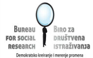 BIRODI: Izborni monitoring medija REM-a mimo međunarodnih standarda i praksi BIRODI: Izborni monitoring medija REM-a mimo međunarodnih standarda i praksi